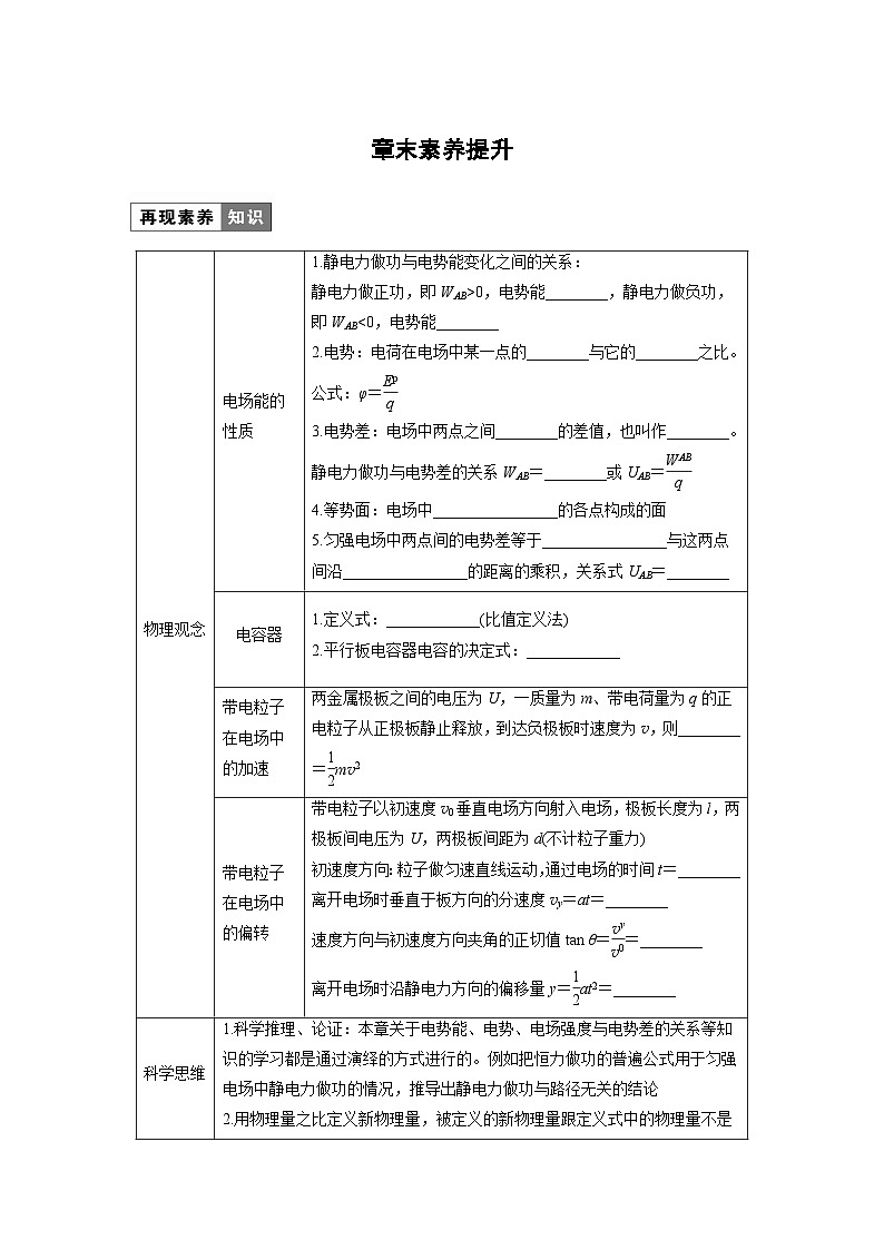高中物理必修三 第十章　章末素养提升同步学案第1页