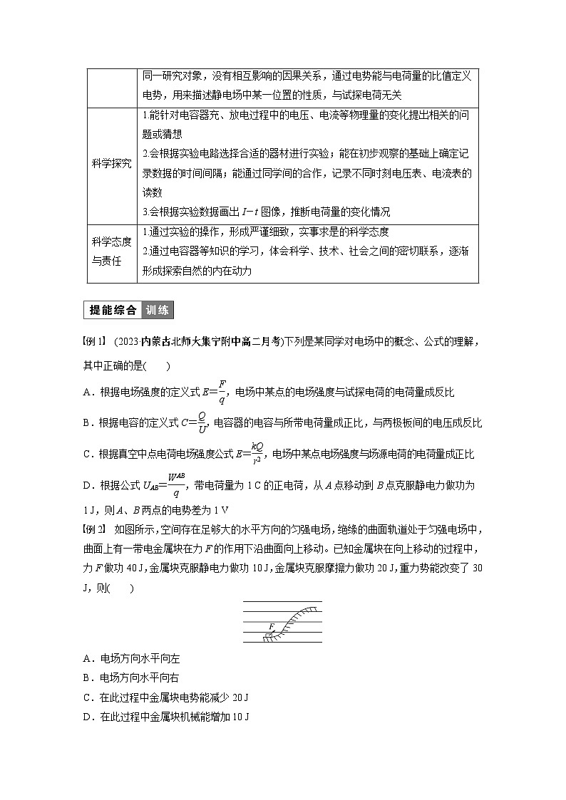 高中物理必修三 第十章　章末素养提升同步学案第2页