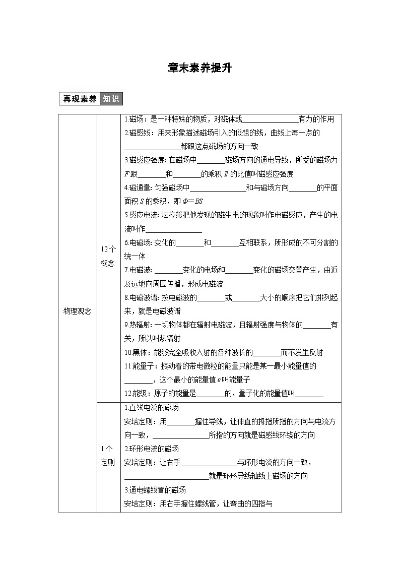 高中物理必修三 第十三章　章末素养提升同步学案01