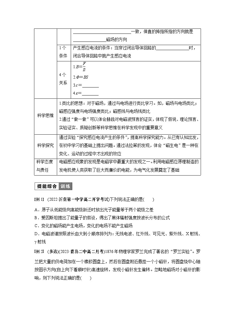 高中物理必修三 第十三章　章末素养提升同步学案02