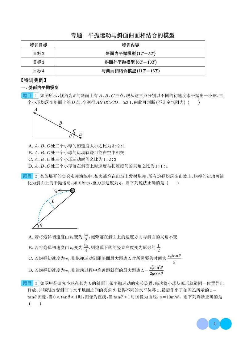 平抛运动与斜面曲面相结合的模型学案--2024年高三物理二轮常见模型01