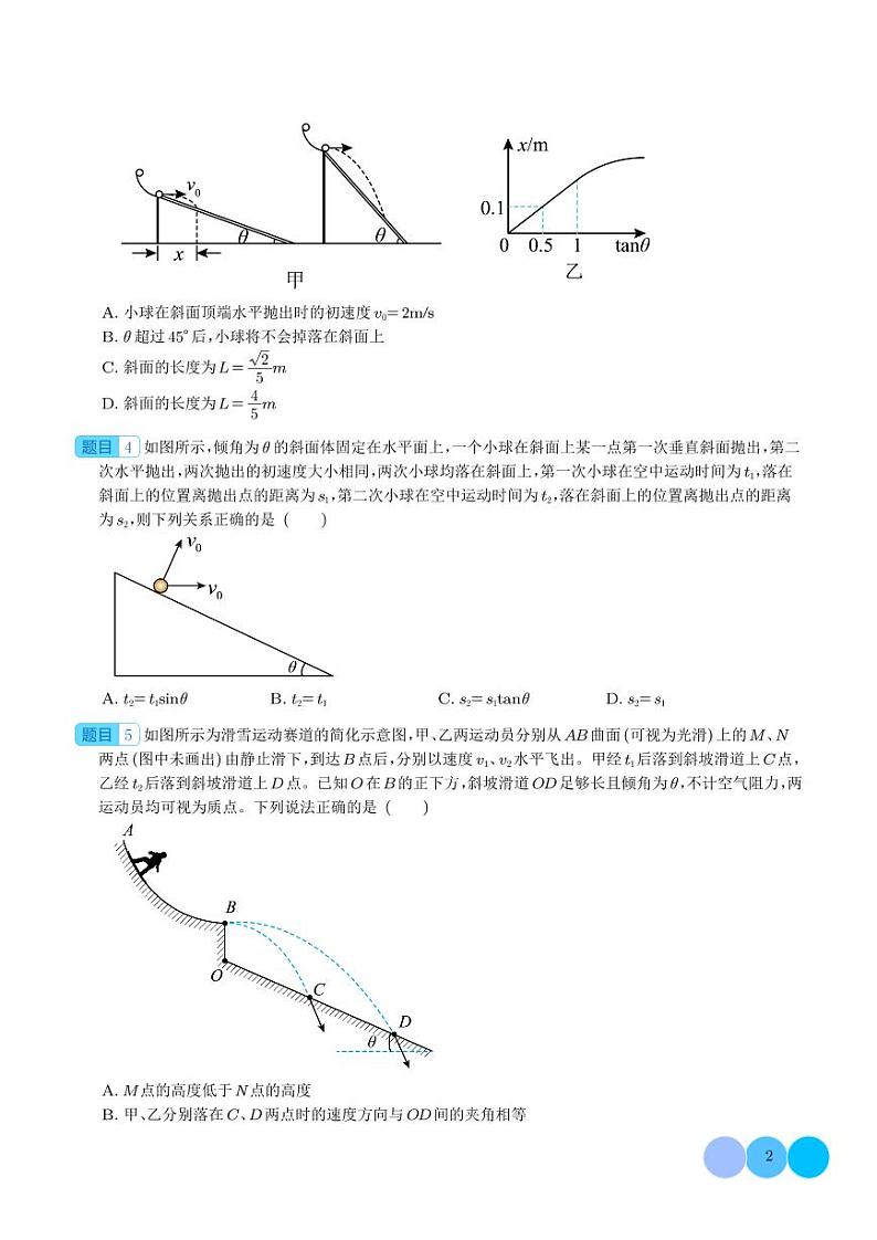 平抛运动与斜面曲面相结合的模型学案--2024年高三物理二轮常见模型02