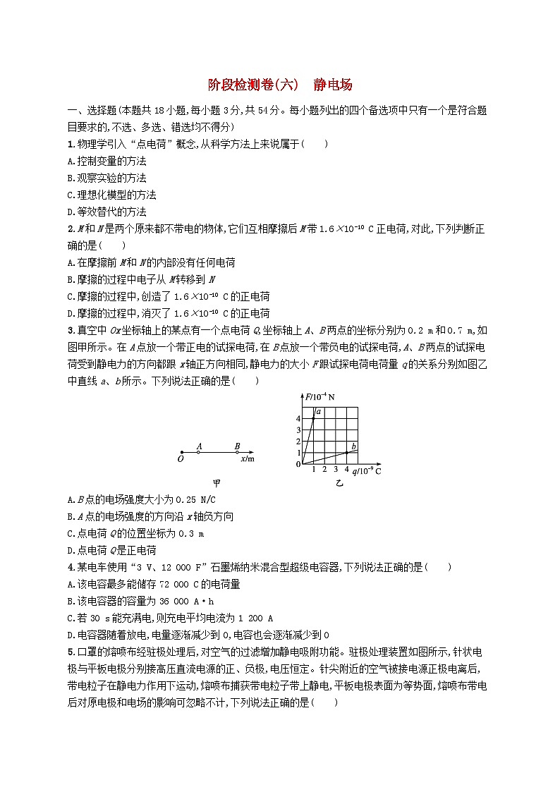 2023高考物理基础知识综合复习阶段检测卷6静电场01