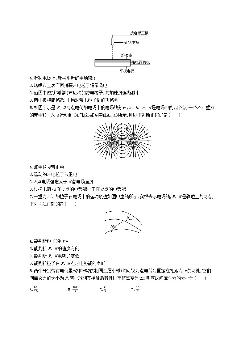 2023高考物理基础知识综合复习阶段检测卷6静电场02