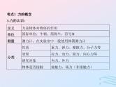 2023高考物理基础知识综合复习课时3重力弹力和摩擦力的分析与计算课件