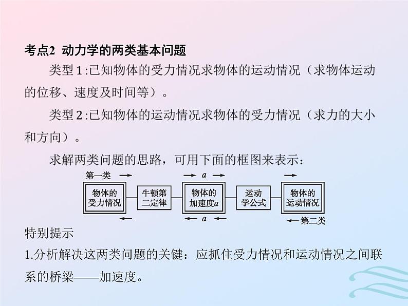 2023高考物理基础知识综合复习课时7牛顿第二定律及其综合应用含超重与失重课件第7页