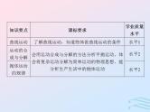 2023高考物理基础知识综合复习课时8曲线运动和抛体运动课件