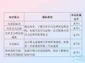 2023高考物理基础知识综合复习课时10万有引力与宇宙航行课件