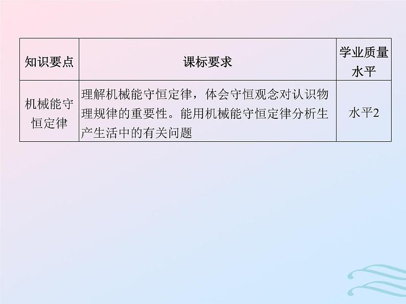 2023高考物理基础知识综合复习课时13机械能守恒定律课件02