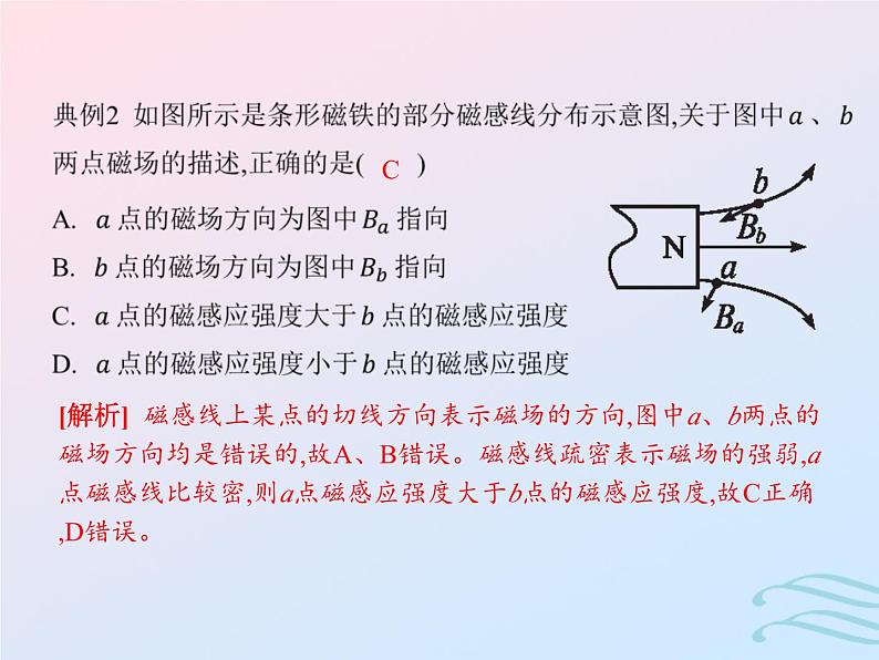 2023高考物理基础知识综合复习课时20磁场磁感线磁感应强度与磁通量课件第7页