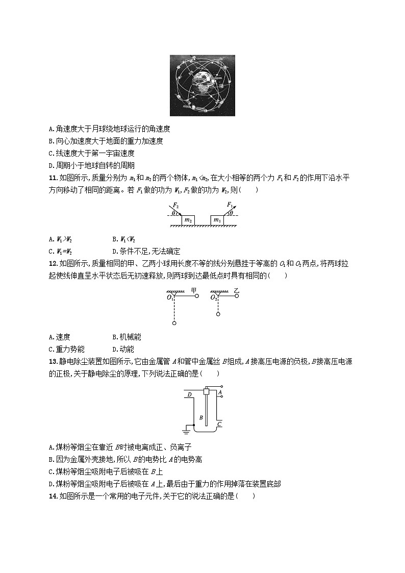 普通高中学业水平考试高考物理模拟检测卷1第3页