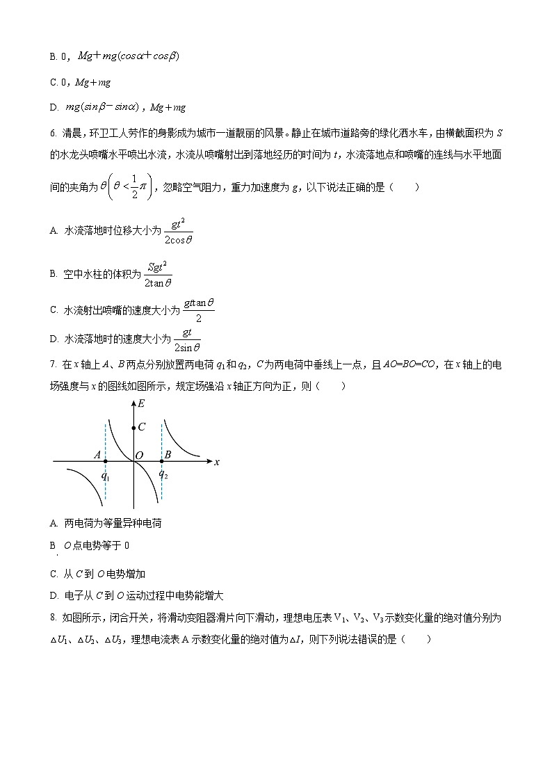 安徽省合肥市六校联盟2023-2024学年高三上学期期末联考物理试卷  Word版无答案第3页