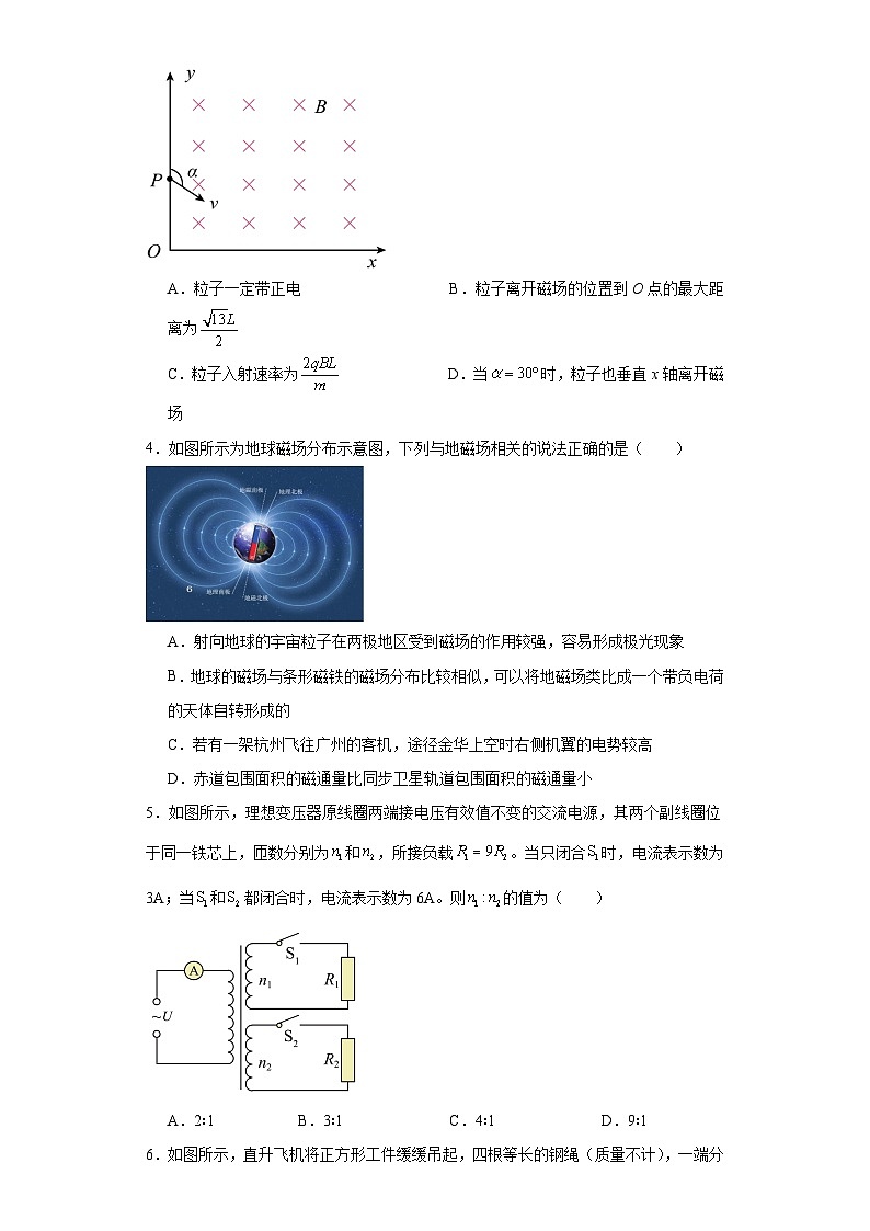 2024年广东省高考物理一轮模拟试题02
