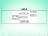 2024春高中物理第五章抛体运动3实验：探究平抛运动的特点课件（人教版必修第二册）