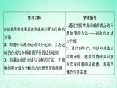 2024春高中物理第五章抛体运动2运动的合成与分解课件（人教版必修第二册）