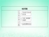 2024春高中物理第五章抛体运动2运动的合成与分解课件（人教版必修第二册）