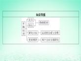 2024春高中物理第五章抛体运动4抛体运动的规律课件（人教版必修第二册）