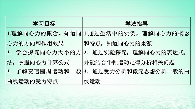 2024春高中物理第六章圆周运动2向心力课件（人教版必修第二册）02