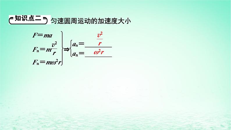 2024春高中物理第六章圆周运动3向心加速度课件（人教版必修第二册）第6页