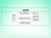 2024春高中物理第八章机械能守恒定律4机械能守恒定律课件（人教版必修第二册）