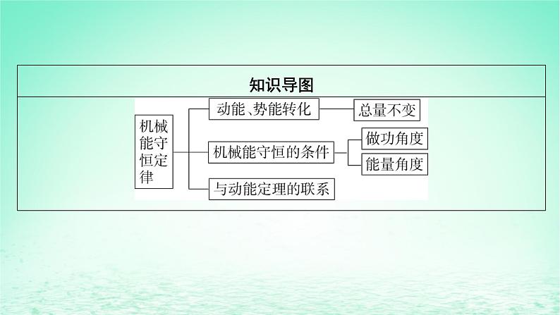 2024春高中物理第八章机械能守恒定律4机械能守恒定律课件（人教版必修第二册）03
