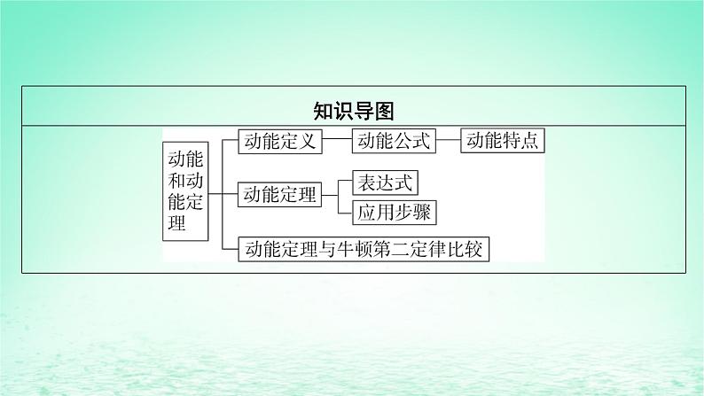 2024春高中物理第八章机械能守恒定律3动能和动能定理课件（人教版必修第二册）03