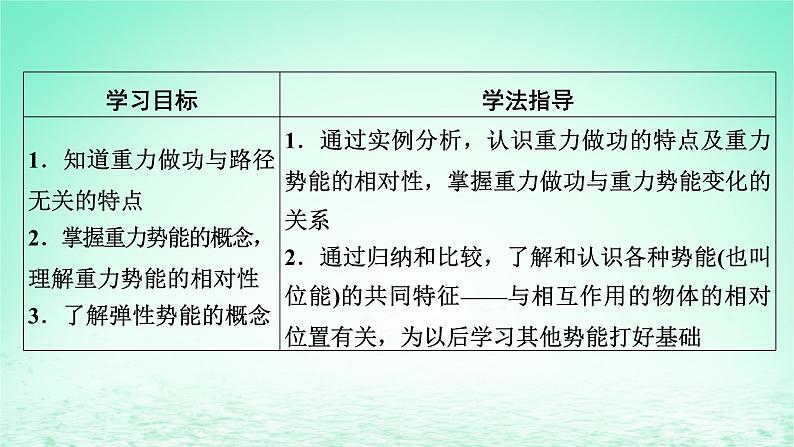 2024春高中物理第八章机械能守恒定律2重力势能课件（人教版必修第二册）第2页