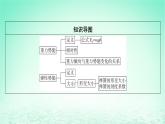 2024春高中物理第八章机械能守恒定律2重力势能课件（人教版必修第二册）