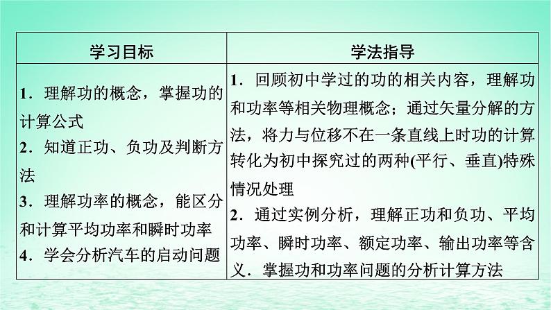 2024春高中物理第八章机械能守恒定律1功与功率课件（人教版必修第二册）07