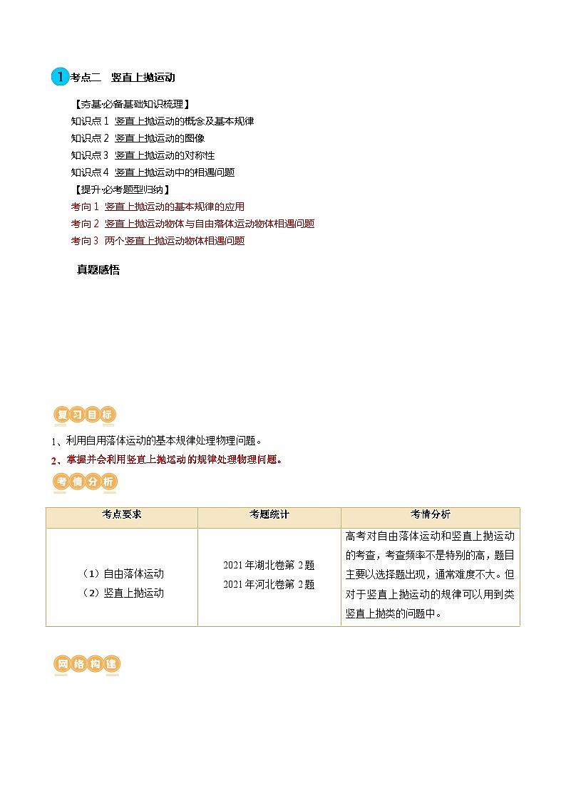 第03讲 自由落体运动和竖直上抛运动（讲通）（学生版）第2页