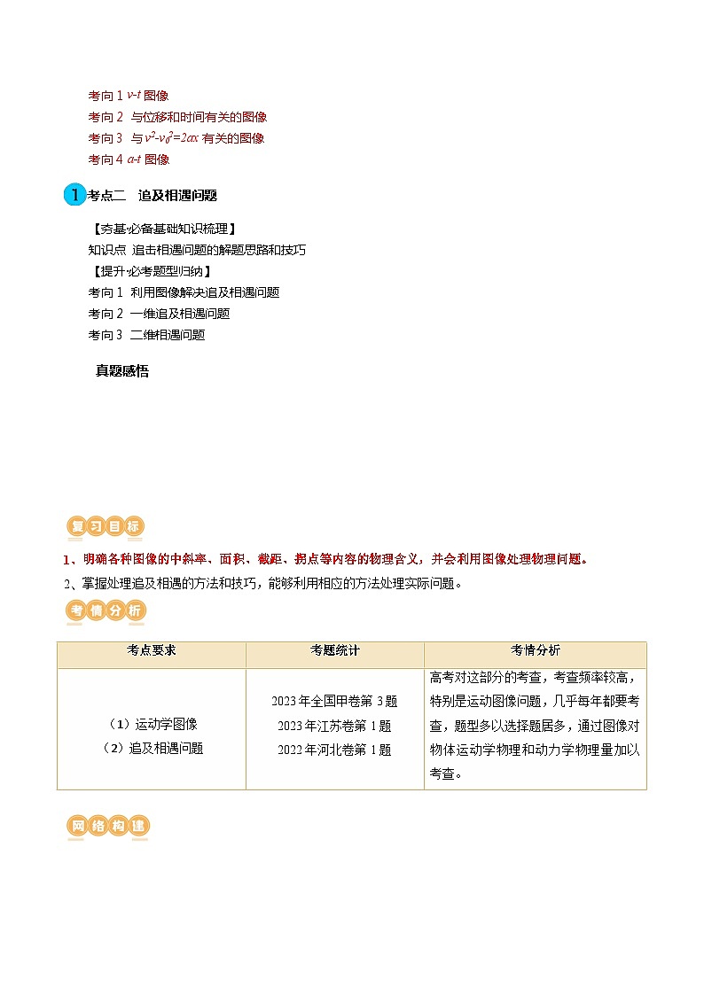 最新高考物理一轮复习【讲通练透】 第04讲 运动图像问题 追及相遇问题（讲通）02