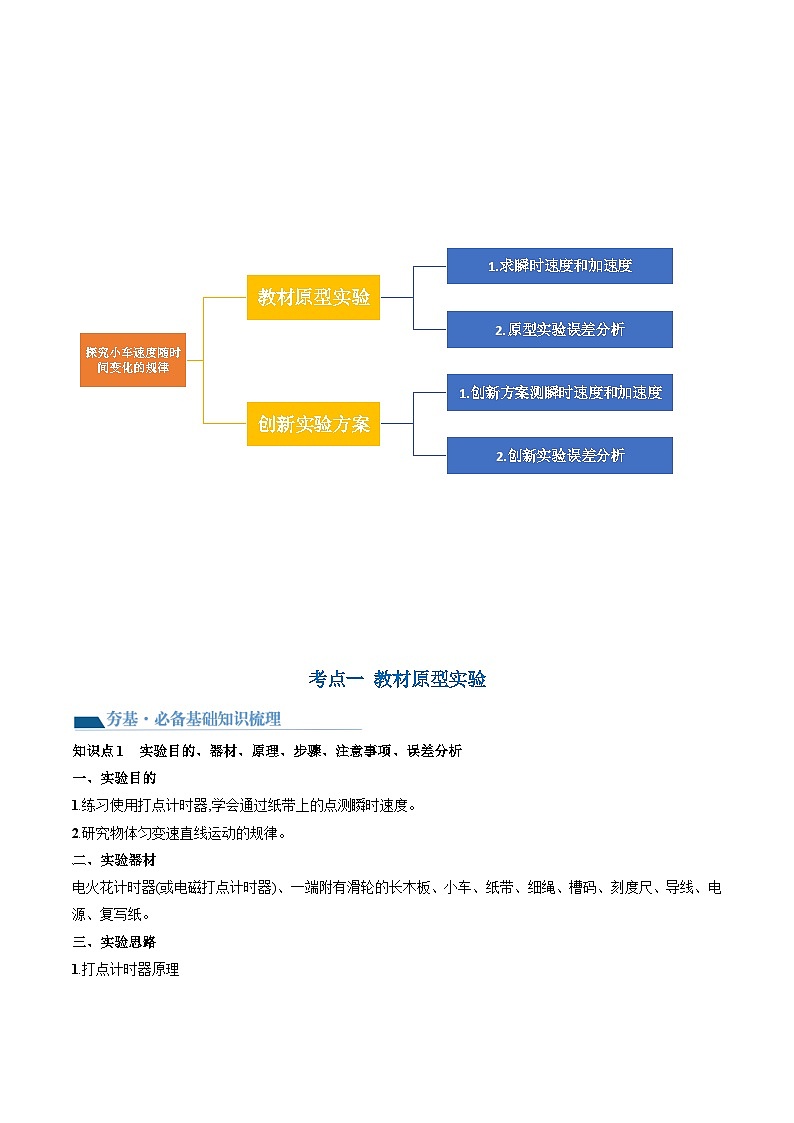 最新高考物理一轮复习【讲通练透】 第05讲 探究小车速度随时间变化的规律（讲通）03