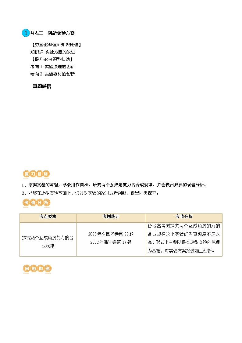 最新高考物理一轮复习【讲通练透】 第11讲 探究两个互成角度的力的合成规律（讲通）02