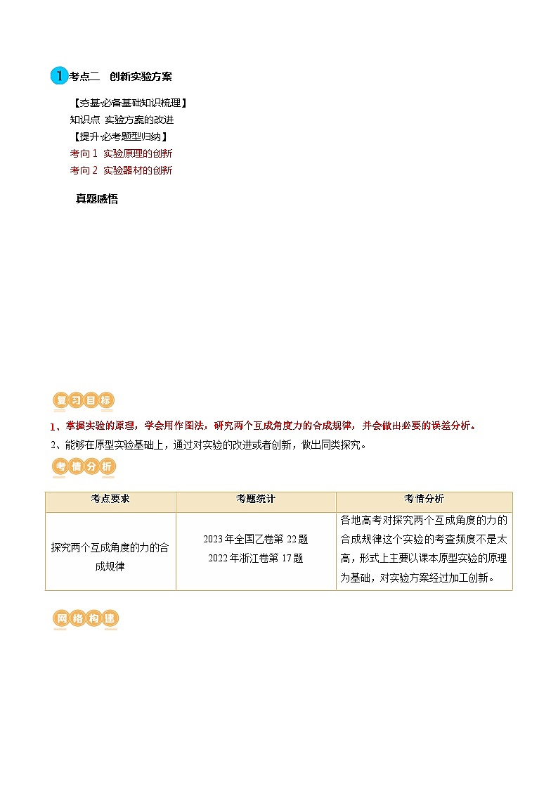 最新高考物理一轮复习【讲通练透】 第11讲 探究两个互成角度的力的合成规律（讲通）02