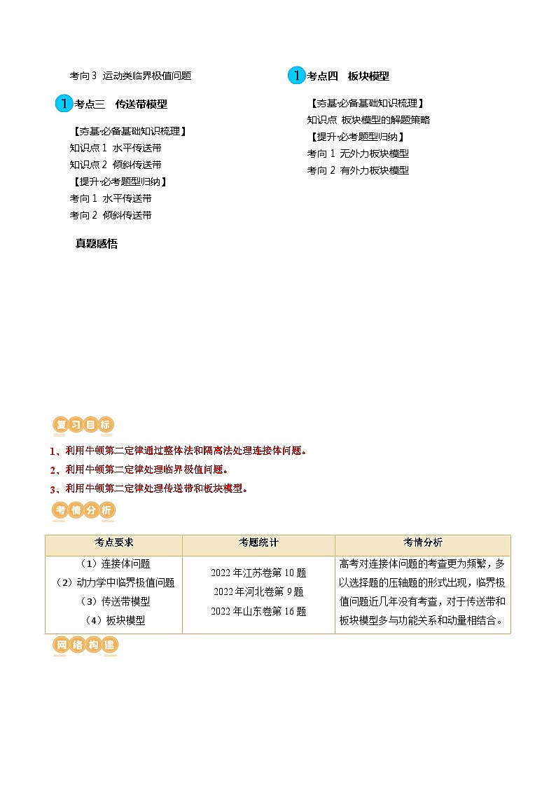 最新高考物理一轮复习【讲通练透】 第14讲 牛顿第二定律的综合应用（讲通）02