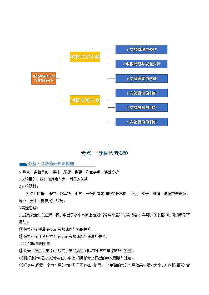 第15讲 探究加速度与物体受力、物体质量的关系（讲通）（教师版）第3页
