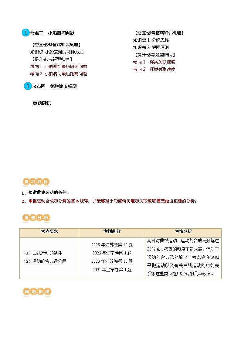 最新高考物理一轮复习【讲通练透】 第16讲 曲线运动 运动的合成与分解（讲通）02