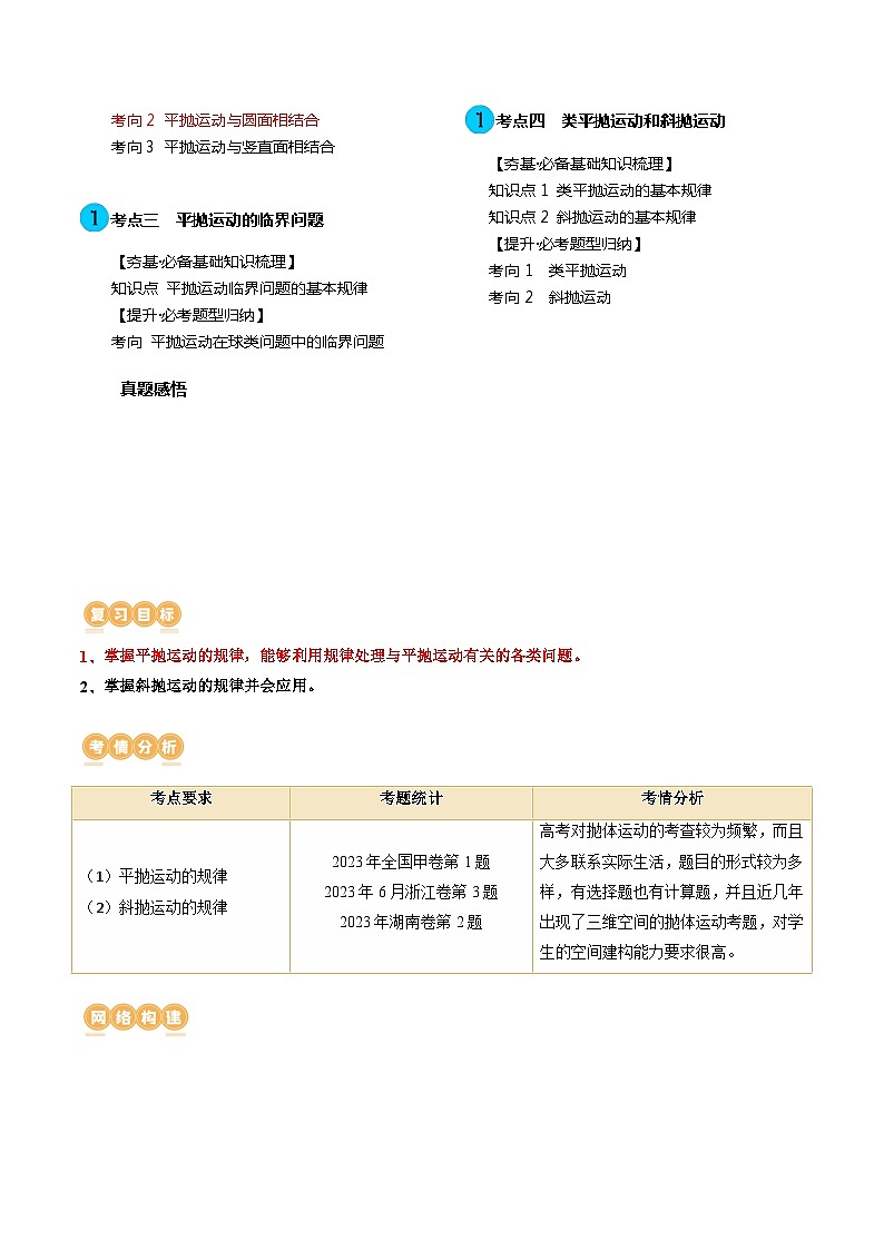 最新高考物理一轮复习【讲通练透】 第17讲 抛体运动（讲通）02