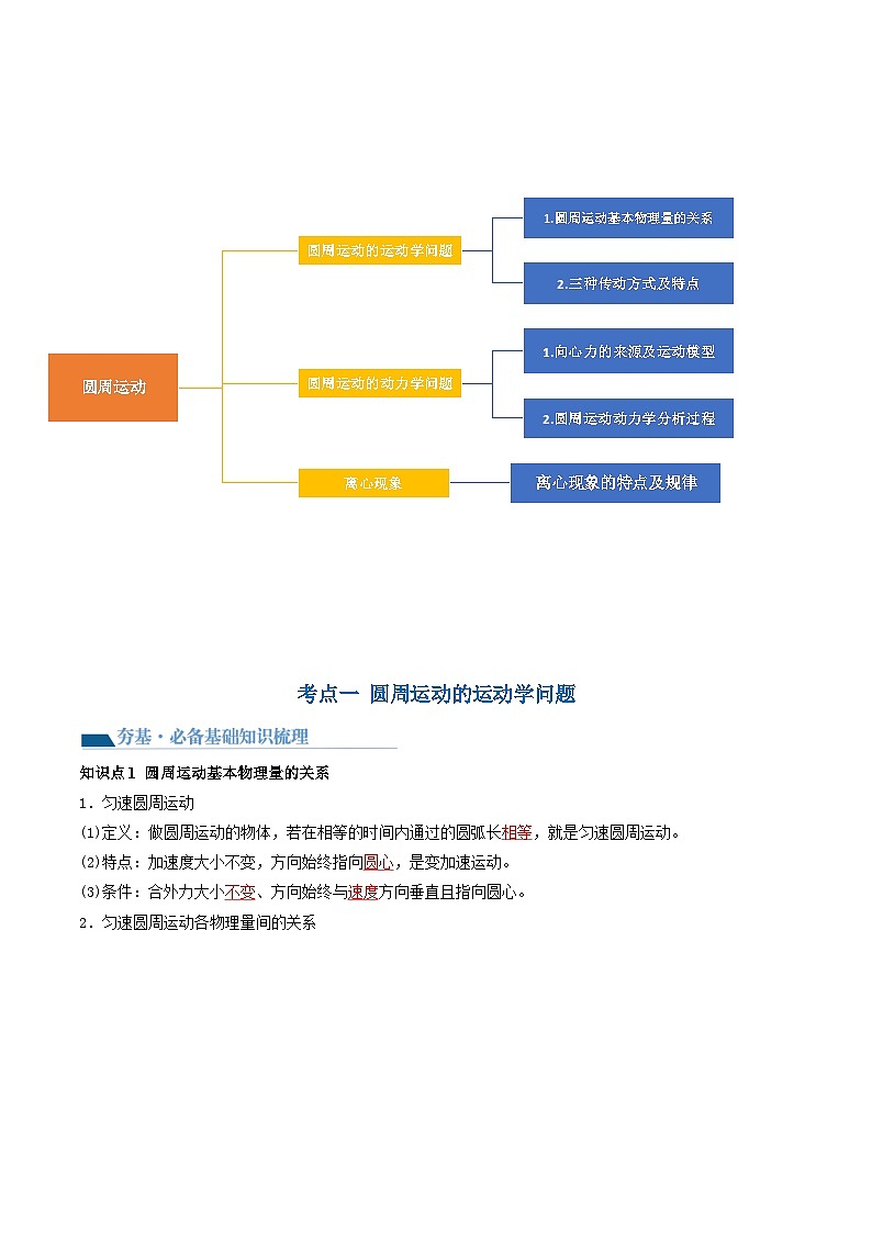 第18讲 圆周运动（讲通）（教师版）第3页