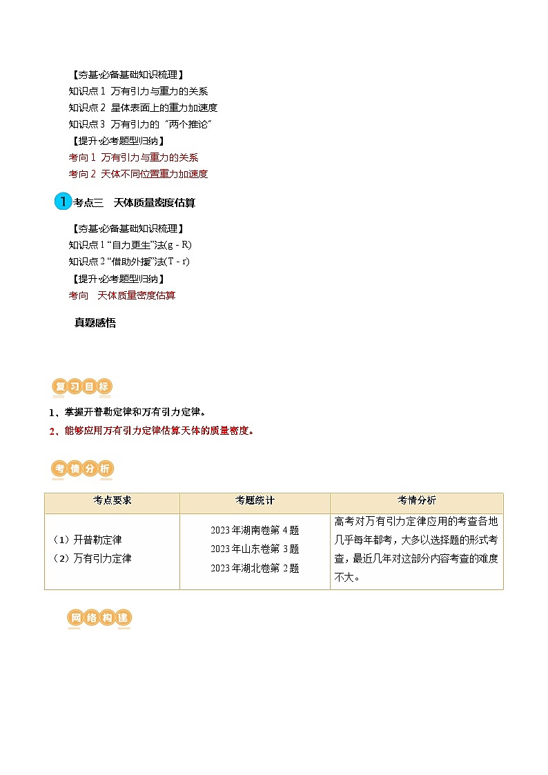 最新高考物理一轮复习【讲通练透】 第22讲 万有引力定律及其应用（讲通）02