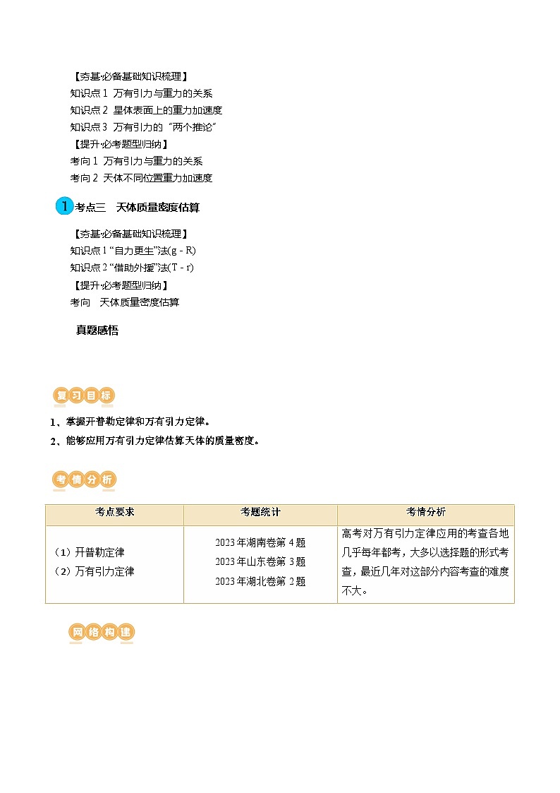 最新高考物理一轮复习【讲通练透】 第22讲 万有引力定律及其应用（讲通）02