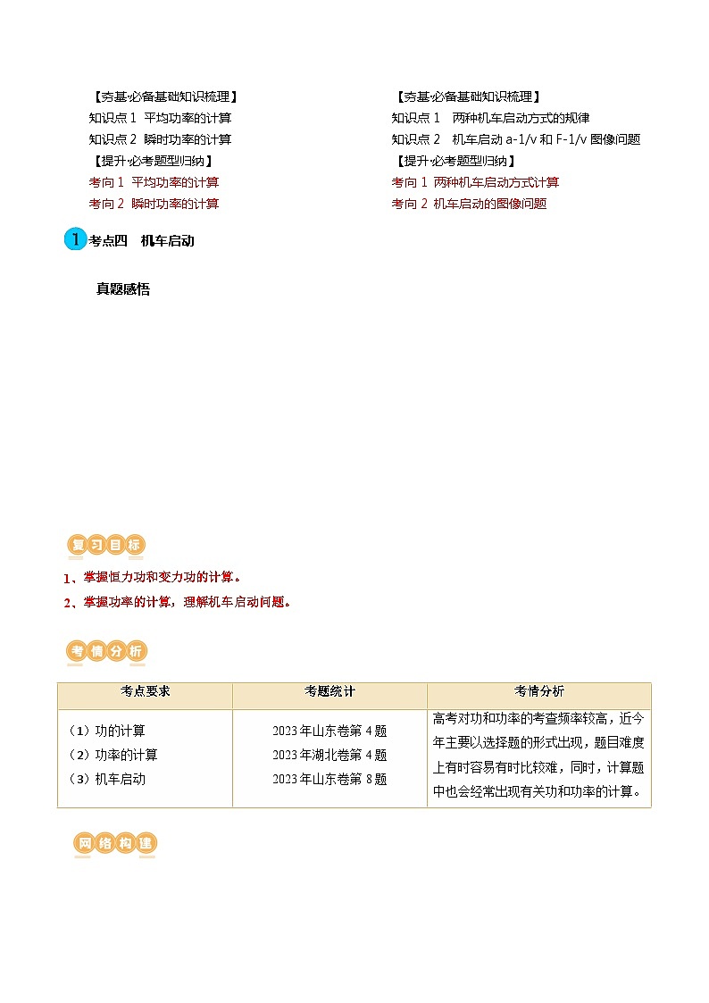 最新高考物理一轮复习【讲通练透】 第25讲 功和功率（讲通）02