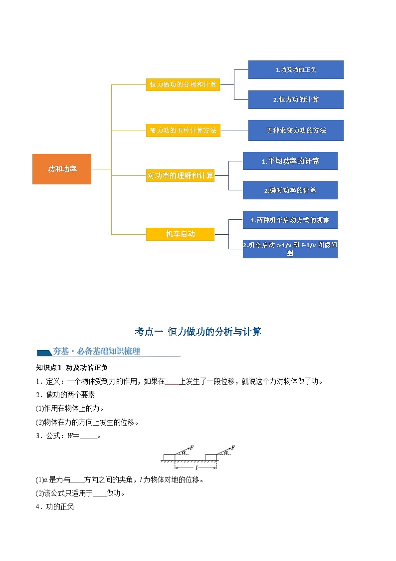 最新高考物理一轮复习【讲通练透】 第25讲 功和功率（讲通）03