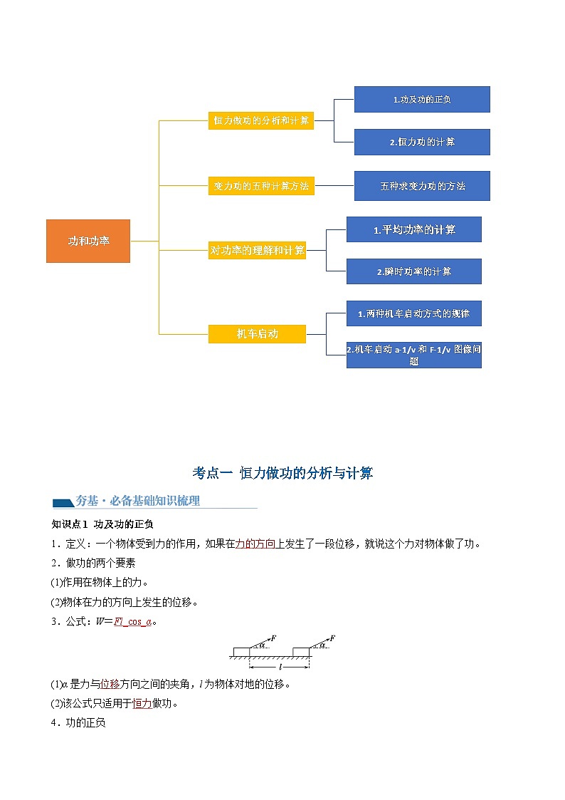 最新高考物理一轮复习【讲通练透】 第25讲 功和功率（讲通）03