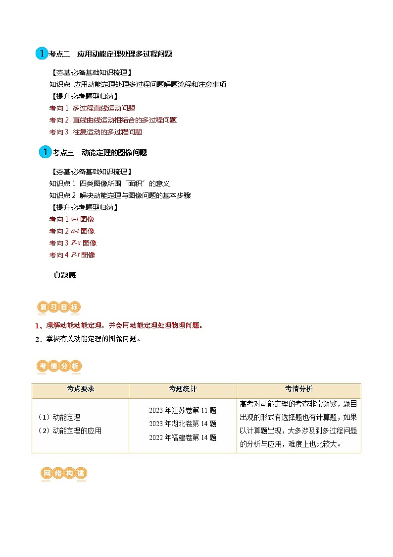 第26讲 动能定理及其应用（讲通）（教师版）第2页