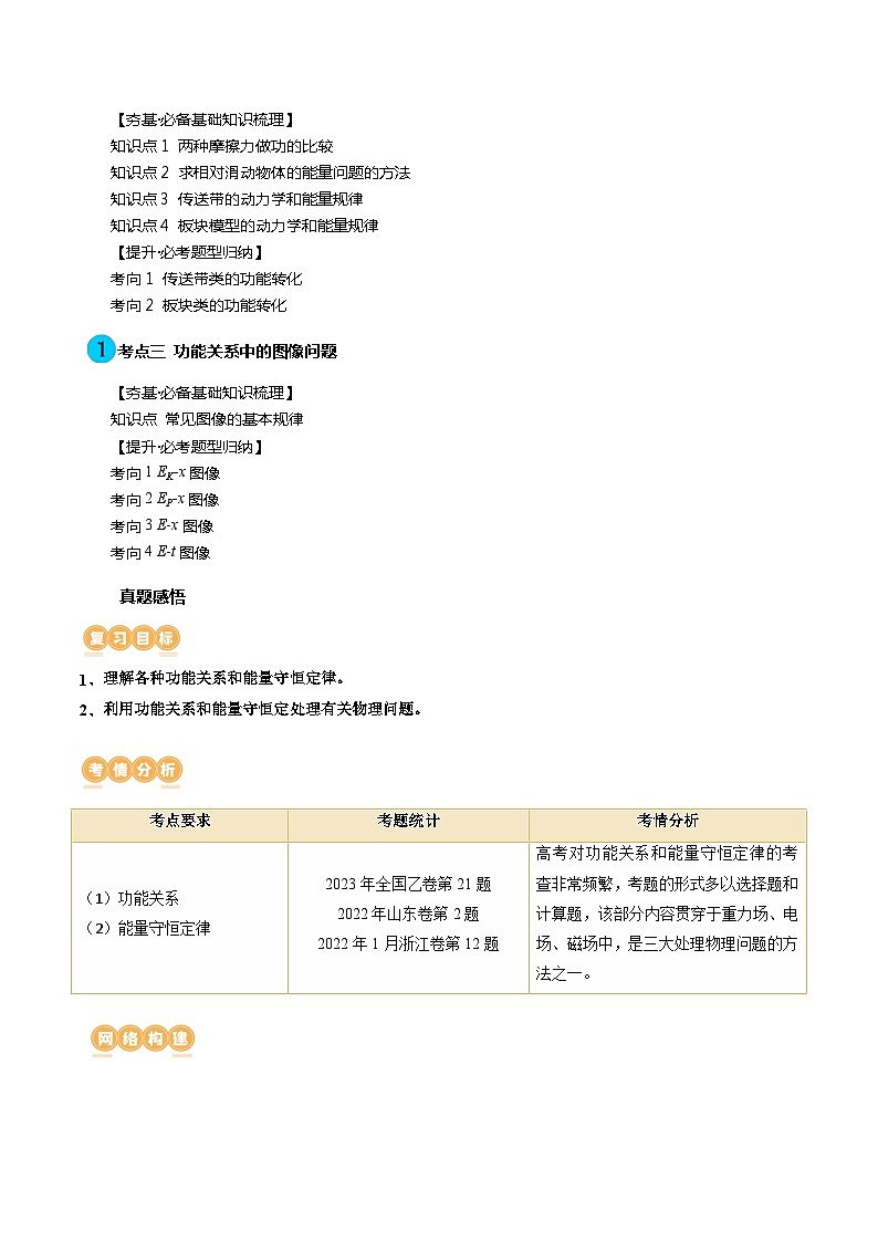 第28讲 功能关系 能量守恒定律（讲通）（学生版）第2页