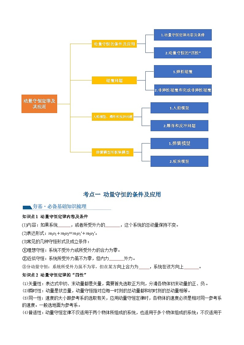第31讲 动量守恒定律及其应用（讲通）（学生版）第3页