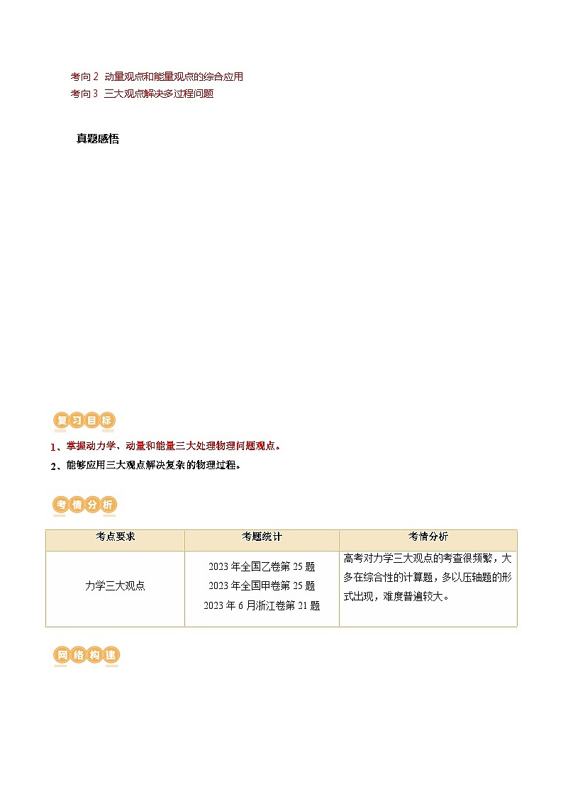 第32讲 三大基本观点的综合应用（讲通）（学生版）第2页