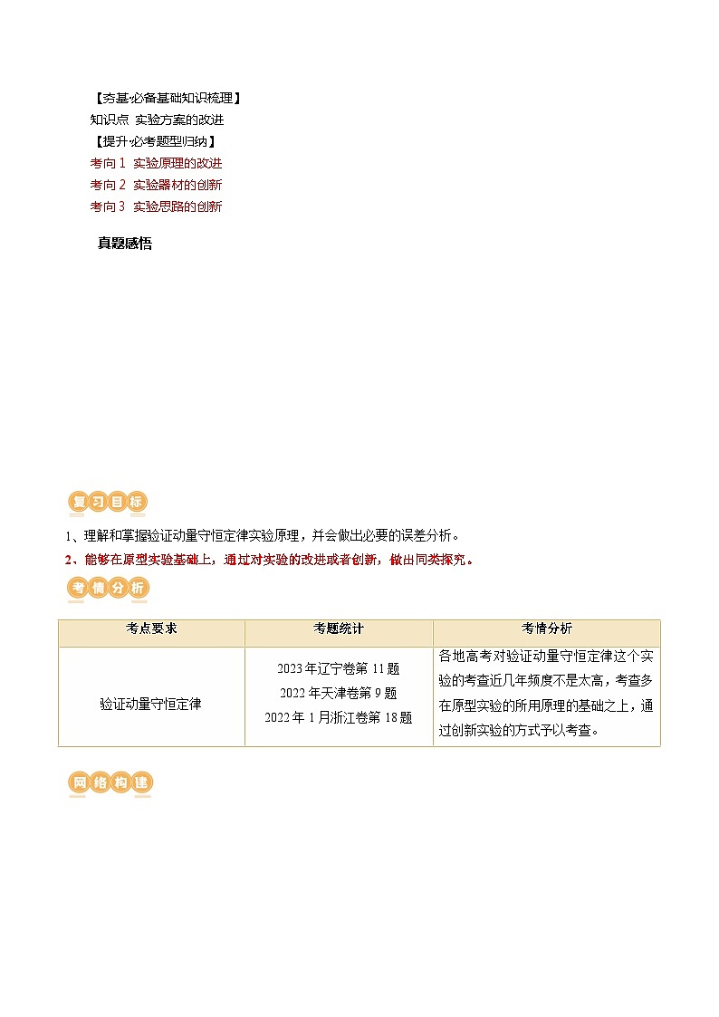 最新高考物理一轮复习【讲通练透】 第33讲 验证动量守恒定律（讲通）02
