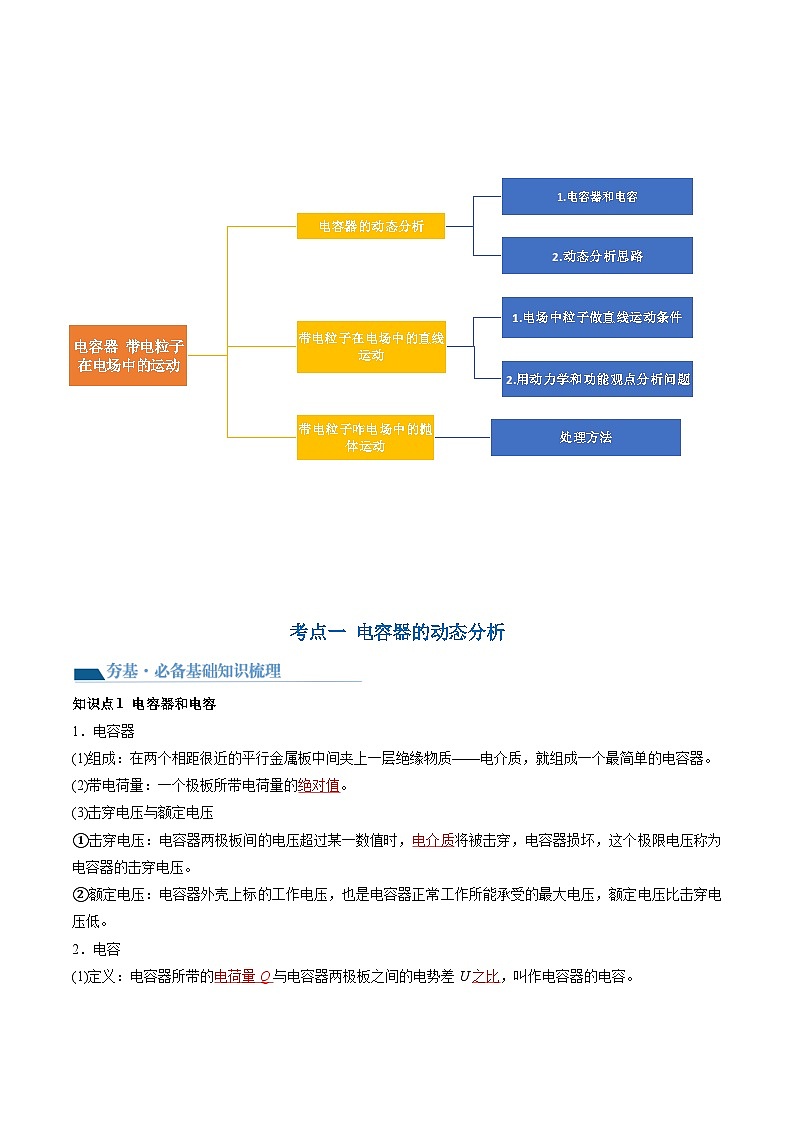最新高考物理一轮复习【讲通练透】 第39讲 电容器 带电粒子在电场中的运动（讲通）03